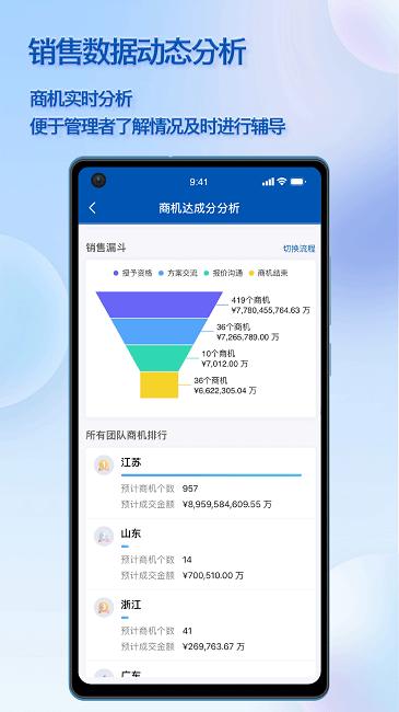 瑞泰crm系统下载,瑞泰crm,客户管理app
